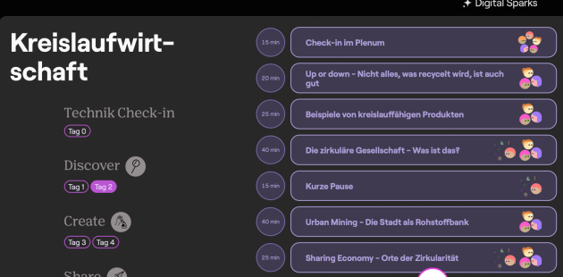 Die Oberfläche der Lernplattform zum Thema Kreislaufwirtschaft