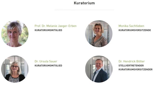 Die Kurator*innen der Hans Sauer Stiftung